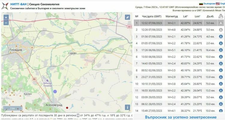 Земетресение, близо до Асеновград, разлюля Пловдивско